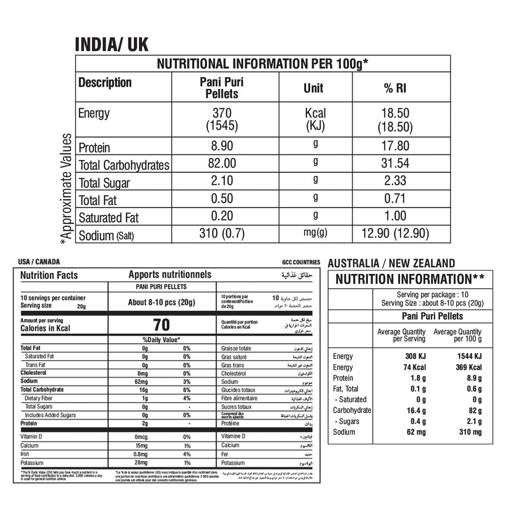 Whole Wheat Pani Puri Raw Puris – 200g (Approx. 80 Puris)