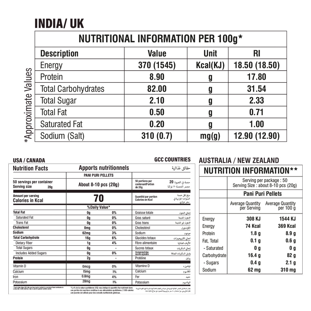 Whole Wheat Pani Puri Raw Puris – 1kg Pack (Approx. 425 Puris)