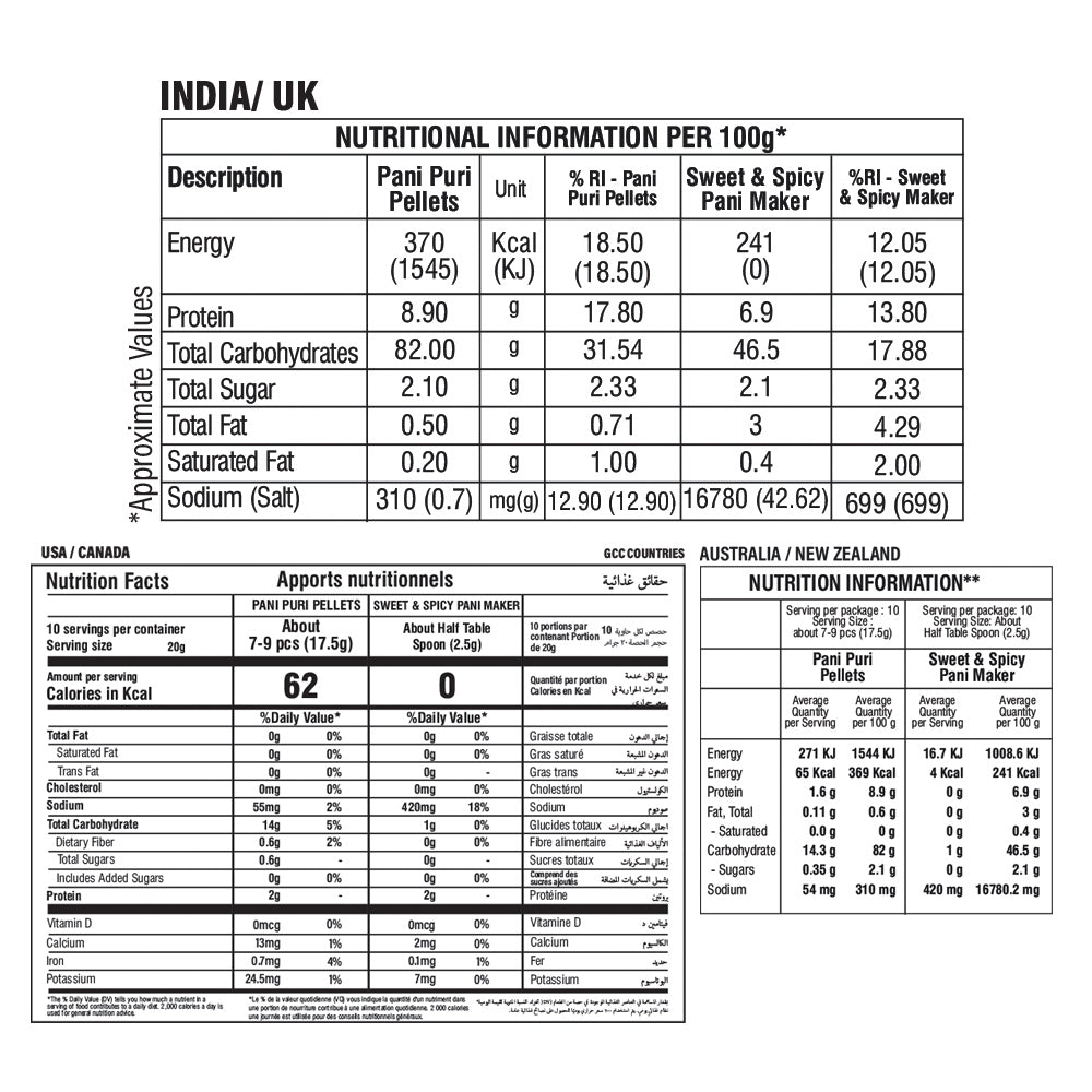 Whole Wheat Pani Puri (200 Gram) + 1 Litre Sweet & Spicy Pani Maker Sachet